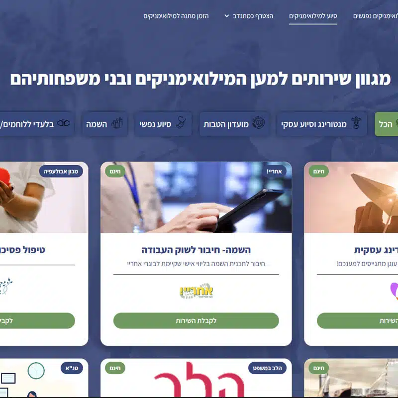 Miluimnikim services directory for reservists and their families