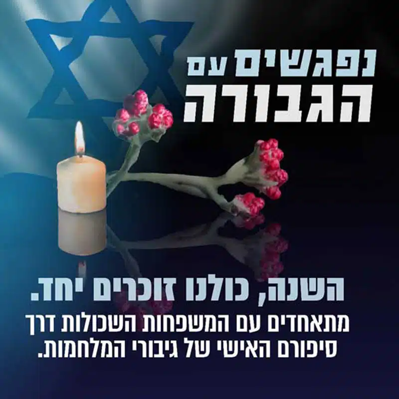 Memorial graphic with candle and Israeli flag – remembering together
